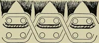 An illustration from Textiles (1922)