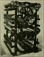An illustration from Textiles (1922)