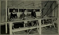 An illustration from Textiles (1916)