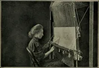 An illustration from Textiles (1916)