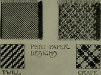 Picture 22 of 37 from Textiles (1916), leaf 270