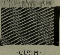 An illustration from Textiles (1916)