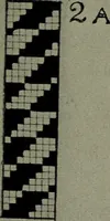 An illustration from Textiles (1916)