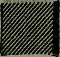 An illustration from Textiles (1916)