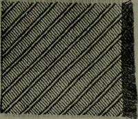 An illustration from Textiles (1916)