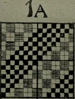 An illustration from Textiles (1916)