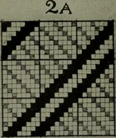 An illustration from Textiles (1916)