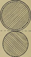 An illustration from Textiles (1910)