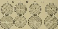 An illustration from Textiles (1910)