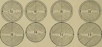 An illustration from Textiles (1910)