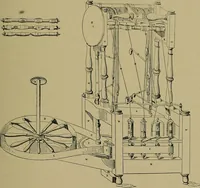 An illustration from Textiles (1910)