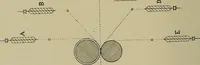 An illustration from Textiles (1910)