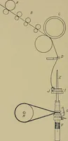 An illustration from Textiles (1910)