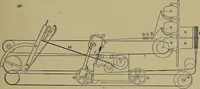 An illustration from Textiles (1910)