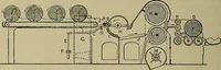 An illustration from Textiles (1910)