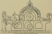 Picture 38 of 93 from Textiles (1910), leaf 157