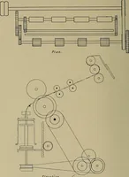 An illustration from Textiles (1910)