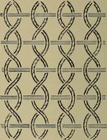 An illustration from Textiles (1910)