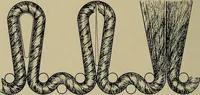 An illustration from Textiles (1910)