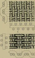 An illustration from Textiles (1910)
