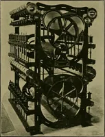 An illustration from Textiles (1910)
