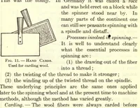 Picture 2 of 8 from Textiles and clothing (1919), leaf 32