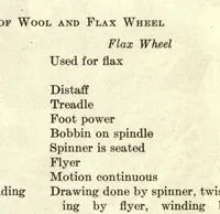 Picture 3 of 8 from Textiles and clothing (1919), leaf 38