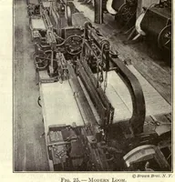 Picture 4 of 8 from Textiles and clothing (1919), leaf 56