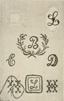 Picture 69 of 107 from Textiles and clothing, by Kate Heintz Watson.. (1907), leaf 125