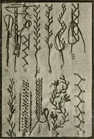 Picture 73 of 107 from Textiles and clothing, by Kate Heintz Watson.. (1907), leaf 134