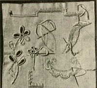 Picture 75 of 107 from Textiles and clothing, by Kate Heintz Watson.. (1907), leaf 138