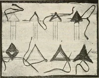 An illustration from Textiles and clothing, by Kate Heintz Watson.. (1907)