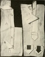 An illustration from Textiles and clothing, by Kate Heintz Watson.. (1907)