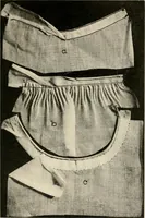An illustration from Textiles and clothing, by Kate Heintz Watson.. (1907)