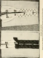 An illustration from Textiles and clothing, by Kate Heintz Watson.. (1907)