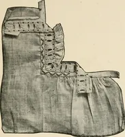 Picture 95 of 107 from Textiles and clothing, by Kate Heintz Watson.. (1907), leaf 180