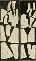 An illustration from Textiles and clothing, by Kate Heintz Watson.. (1907)