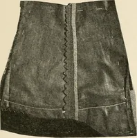 An illustration from Textiles and clothing, by Kate Heintz Watson.. (1907)