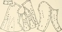 Picture 100 of 107 from Textiles and clothing, by Kate Heintz Watson.. (1907), leaf 209