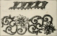 Picture 105 of 107 from Textiles and clothing, by Kate Heintz Watson.. (1907), leaf 229
