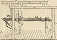 An illustration from Textiles and clothing, by Kate Heintz Watson.. (1907)