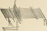 Picture 23 of 107 from Textiles and clothing, by Kate Heintz Watson.. (1907), leaf 40