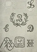 An illustration from Textiles and clothing, by Kate Heintz Watson (1914)