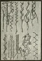 An illustration from Textiles and clothing, by Kate Heintz Watson (1914)