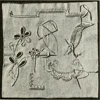 An illustration from Textiles and clothing, by Kate Heintz Watson (1914)