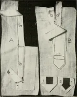 An illustration from Textiles and clothing, by Kate Heintz Watson (1914)