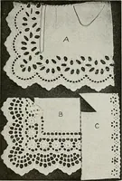 An illustration from Textiles and clothing, by Kate Heintz Watson (1914)