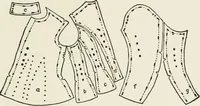 An illustration from Textiles and clothing, by Kate Heintz Watson (1914)