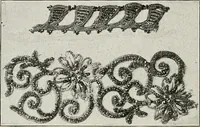 An illustration from Textiles and clothing, by Kate Heintz Watson (1914)