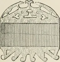 An illustration from Textiles and clothing, by Kate Heintz Watson (1914)